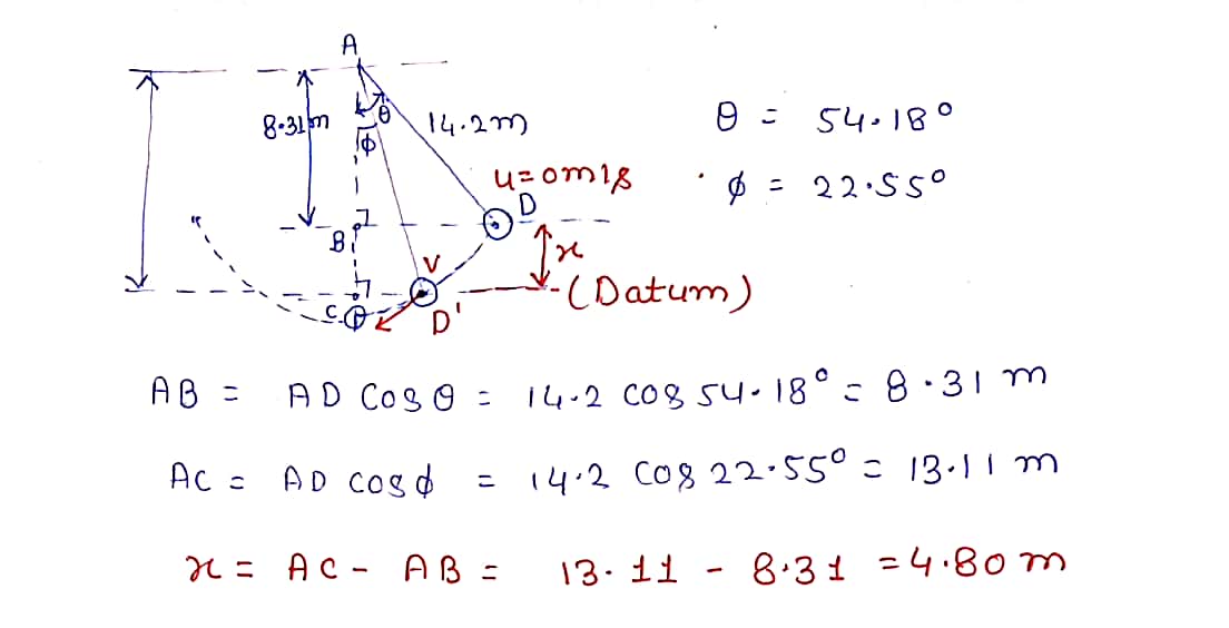 Physics homework question answer, step 1, image 1